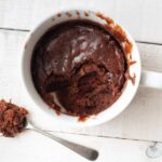 Nutella Mug Cake