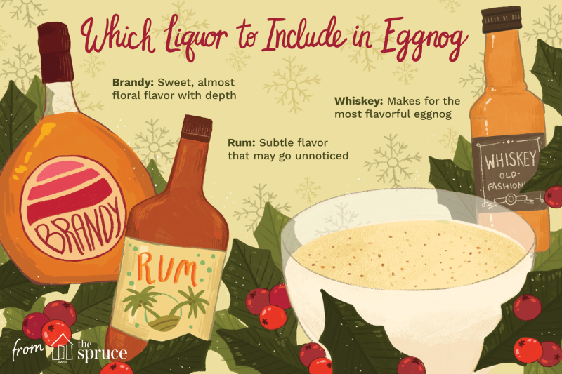 The Best Alcohol for Eggnog: Brandy, Rum or Whiskey?